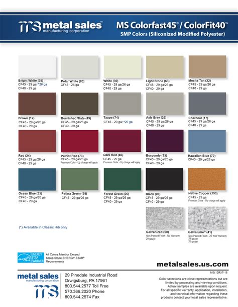 Sheet Metal Color Chart