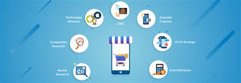 Ecommerce Mobile App Development In Easy Steps