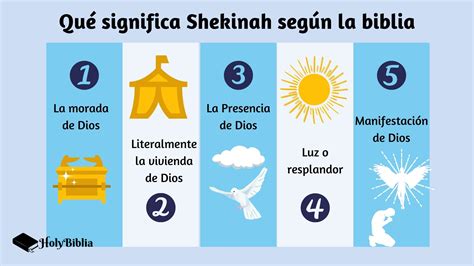 Qu Significa Shekinah Seg N La Biblia Holybiblia