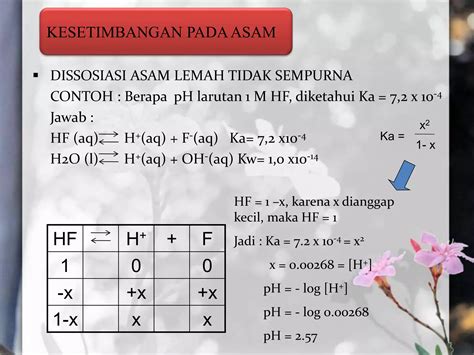 Ppt Asam Dan Basa Ppt