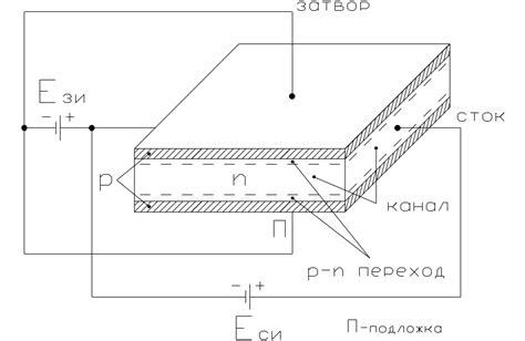 Лекция 10 Статические характеристики транзисторов