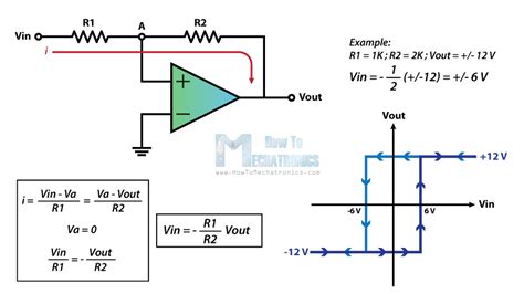 Explain Schmitt Trigger With Circuit Diagram What Is Schmitt