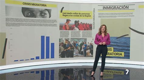 Tv Podemos Rechaza La Cesi N De Inmigraci N Por Parte Del Psoe A