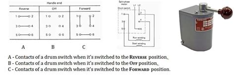 3 Phase Reversing Drum Switch Wiring Diagram Wiring Diagram