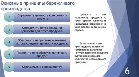 Бережливое производство - презентация онлайн