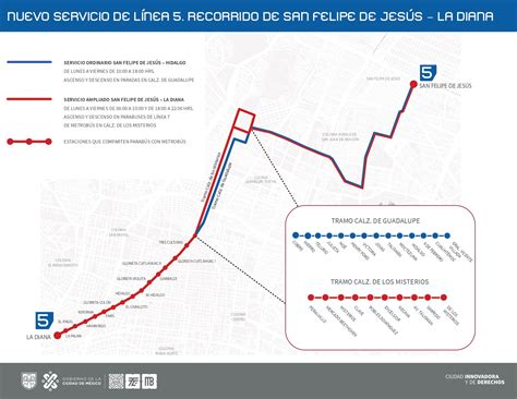 Cuáles son las estaciones que Trolebús Línea 5 agregó a su ruta Infobae