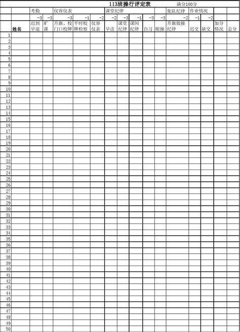 班级管理量化评比表 word文档在线阅读与下载 免费文档