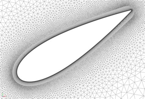 Aerodynamic Shape Optimization: A Practical Guide › CAESES