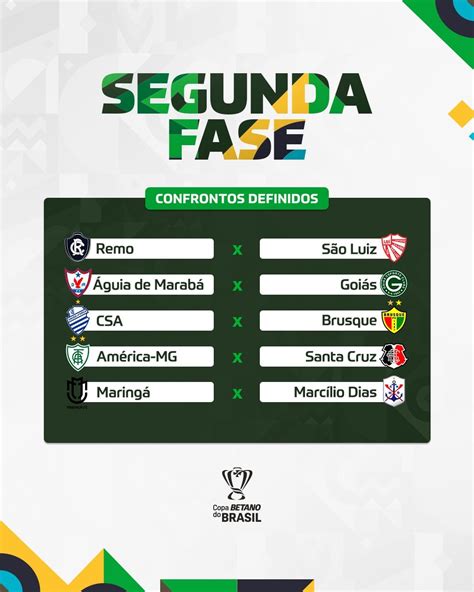 Confrontos Segunda Fase Da Copa Do Brasil 2023 R Futebol