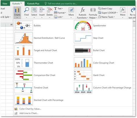 Control Chart Excel Types