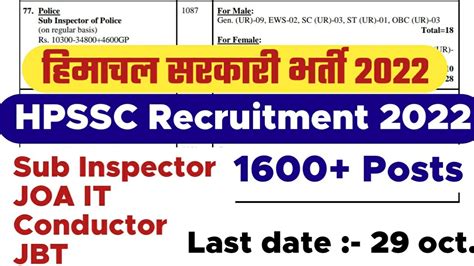 Hpssc Recruitment Posts Sub Inspector Jbt Jo A It