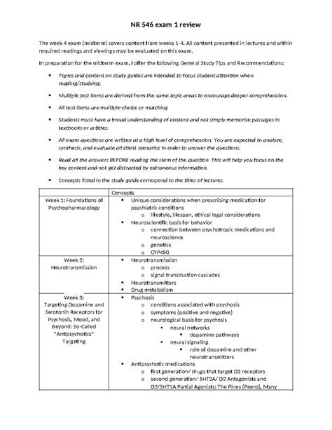 Nr 546 Week 4 Exam Study Guide Nr 546 Exam 1 Review The Week 4 Exam