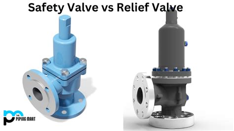 Safety Valve Vs Relief Valve What S The Difference