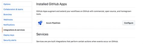 How to use github pages as your Helm Charts repository | Anthony ...