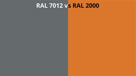 Ral 7012 Vs 2000 Ral Colour Chart Uk