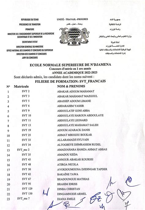 Liste des admis au concours d entrée à l Ecole Nationale Supérieure de