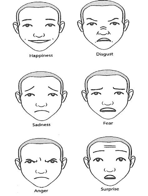 Positive and negative meanings of facial expressions. | Download ...