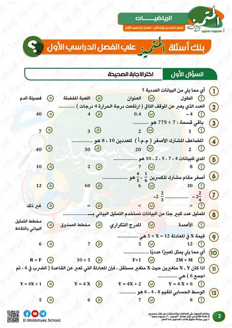 مراجعة المتميز النهائية رياضيات الصف السادس الابتدائي الترم الاول