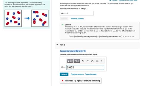 Solved Constants I Periodic Table The Following Diagram Chegg