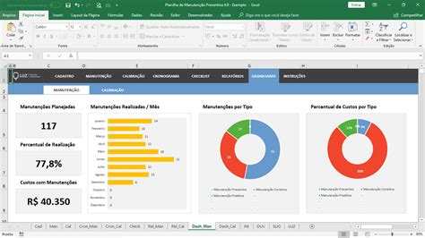 Planilha De Manuten O Preventiva Em Excel Planilhas Prontas