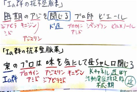 Ia群抗不整脈薬のゴロ、覚え方 薬ゴロ（薬学生の国試就活サイト）