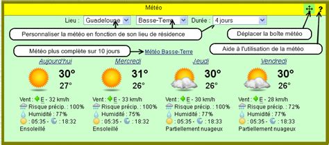 Calendrier M T O Du Jour M T O De La Guadeloupe