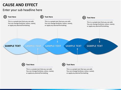 Cause and Effect Presentation for PowerPoint and Google Slides