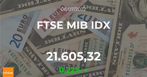 Ftse Mib Idx Se Mueven En Terreno Positivo En La Apertura De Mercados