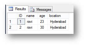 User Defined Types In Sql Server