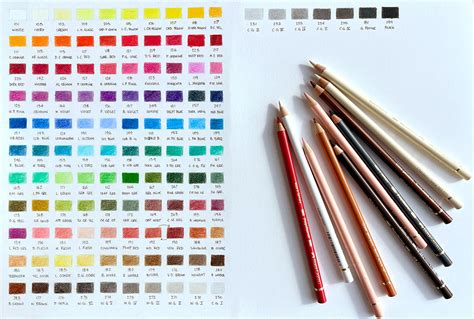 Le Crayon De Couleur Polychromos De Faber Castell Aux Couleurs D