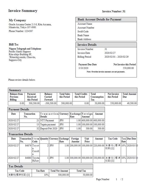 Netsuite Applications Suite Customizing The Japanese Invoice Summary