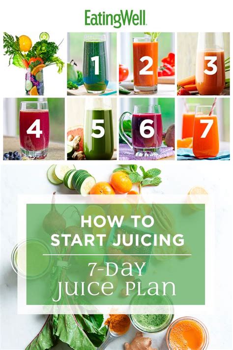 7 Day Juice Plan For A Healthy Diet