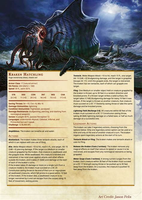 Dnd 5e Homebrew — Stonestrix Monsters