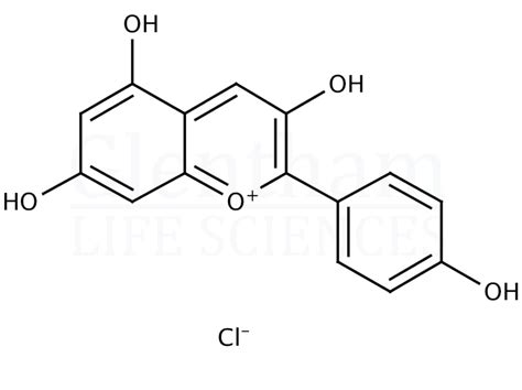 Pelargonidin chloride (CAS 134-04-3) | Glentham Life Sciences