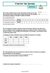 Organisation Et Gestion Des Donn Es Eme Primaire Exercice