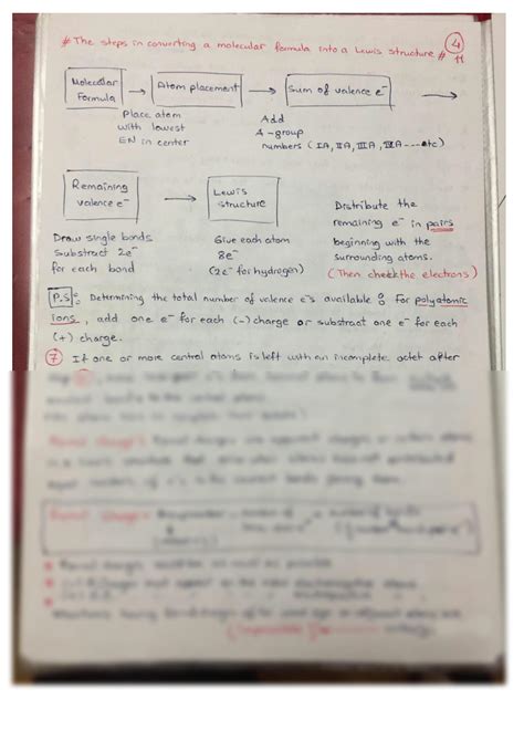 SOLUTION Chemical Bonding Part 1 Studypool