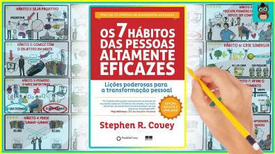 OS 7 HÁBITOS DAS PESSOAS ALTAMENTE EFICAZES Stephen Covey Resumo