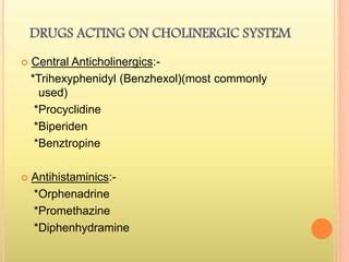 Central Anticholinergics In The Treatment Of Parkinson S Disease PPT