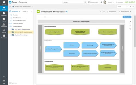 Qm Prozesse Mit Software F R Qualit Tsmanagement Darstellen