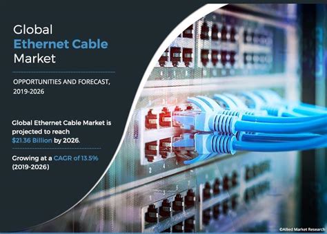 Ethernet Cable Market Research Key Vendors Trends Analysis