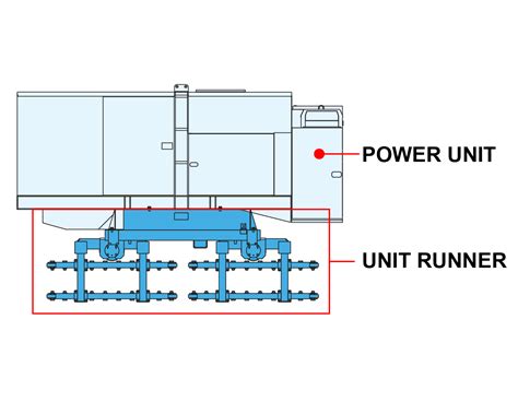 Grb System Equipment Giken Ltd