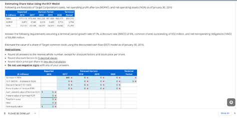 Solved Following Are Forecasts Of Target Corporation S Chegg