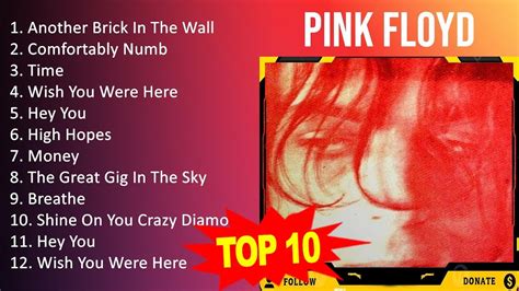 P I N K F L O Y D Mix Top Best Songs Greatest Hits Full