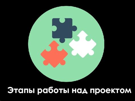 Этапы работы над проектом презентация, доклад