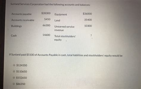 Solved Sunland Services Corporation Had The Following Chegg