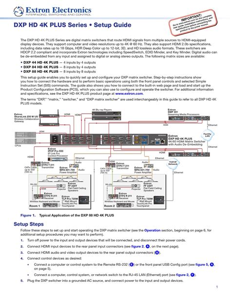 Extron Electronics Dxp 44 Hd 4k Plus Setup Manual Pdf Download Manualslib