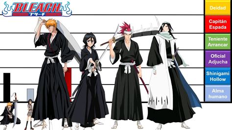 Explicaci N Rangos Y Niveles De Poder Saga Del Shinigami Sustituto