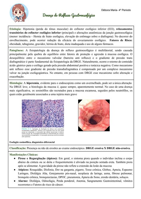 SOLUTION 1 Doen A Do Refluxo Gastroesofagico Studypool