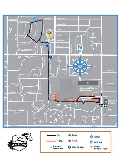 Course Info Lbr