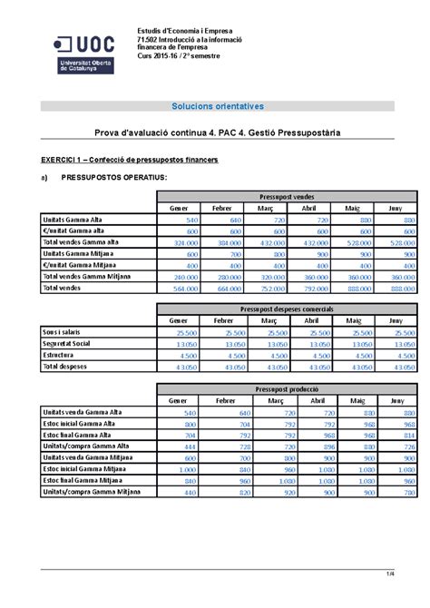 Introducci A La Informaci Financera De L Empresa Sol Pec